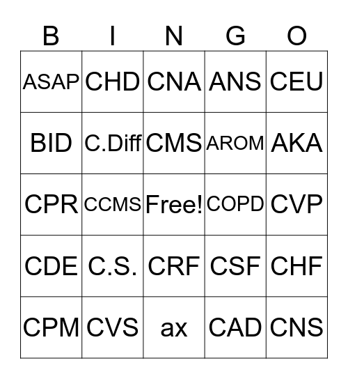 Medical Abbreviations List #3 Bingo Card