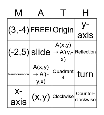 GEOMETRY Bingo Card