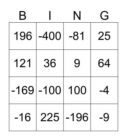 Kwadratische formule bingo Card
