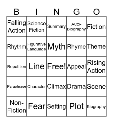 ELA Review Academic Vocabulary 10/2018 Bingo Card