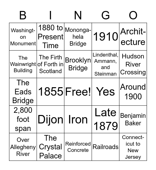 CNS110 Final Review Bingo Card