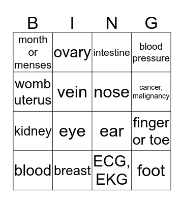 Medical Word Parts Bingo Card