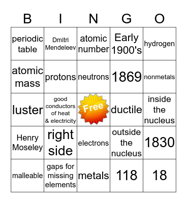 Periodic Table Quiz Review Bingo Card