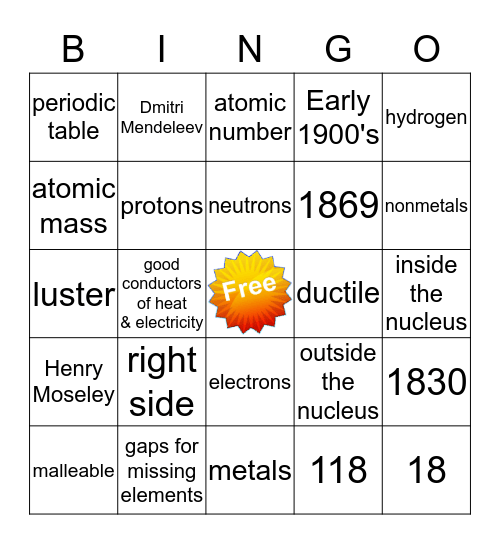 Periodic Table Quiz Review Bingo Card