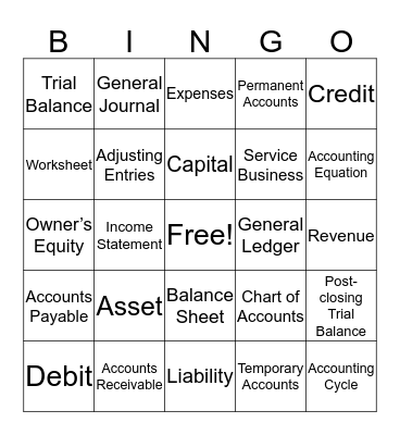 Accounting Proprietor Service Business Bingo Card