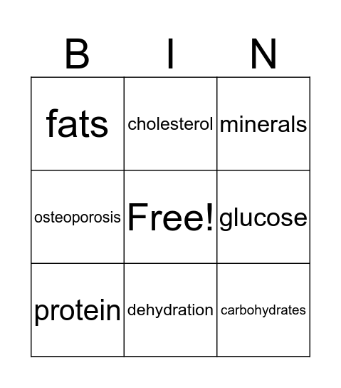 Chapter 3 Nutrition Bingo Card