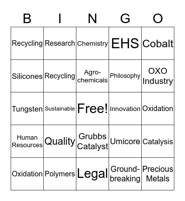 UMICORE Bingo Card