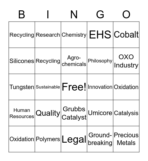 UMICORE Bingo Card