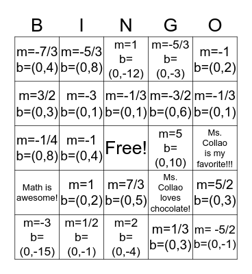 Finding slope and y-int from Equation  Bingo Card