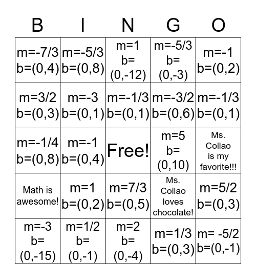 Finding slope and y-int from Equation  Bingo Card