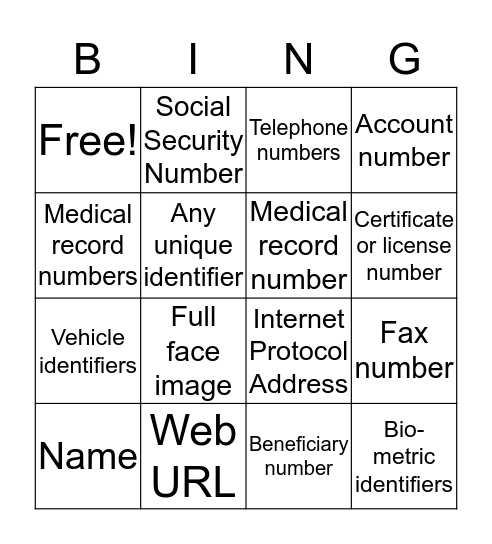 HIPAA Identifiers Bingo Card
