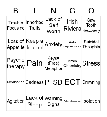 Undercurrent Bingo Card