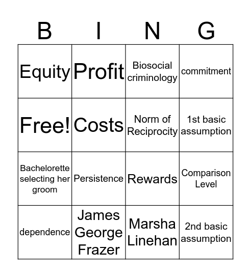 Social Exchange Theory Bingo Card