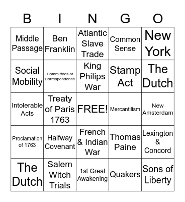Chapter 1 Bingo Card
