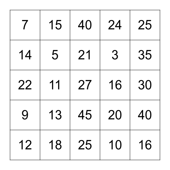 1 - 5 Multiplication Products Bingo Card