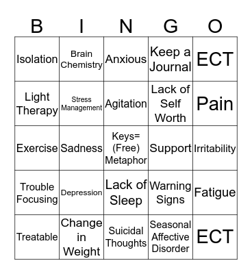 Undercurrents Bingo Card