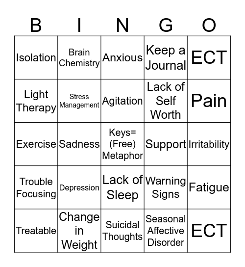 Undercurrents Bingo Card