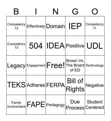 Domain 4 Bingo Card