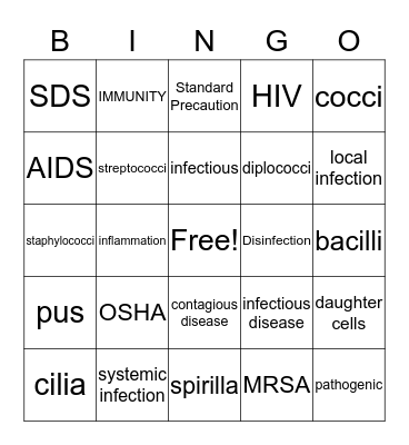 Infection Control Bingo Card