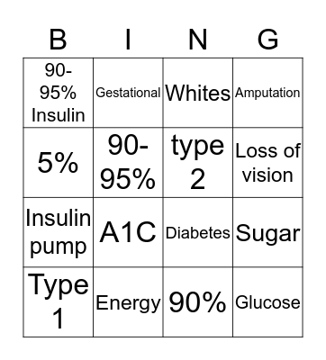 Diabetes Bingo Card