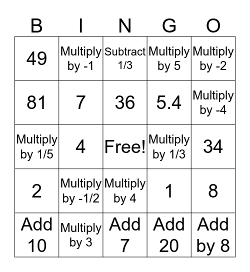 Sequences Bingo Card