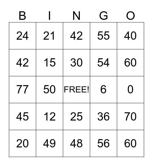 Multiplication Bingo 5's to 7's Bingo Card
