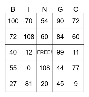 Multiplication Bingo 9's to 12's Bingo Card