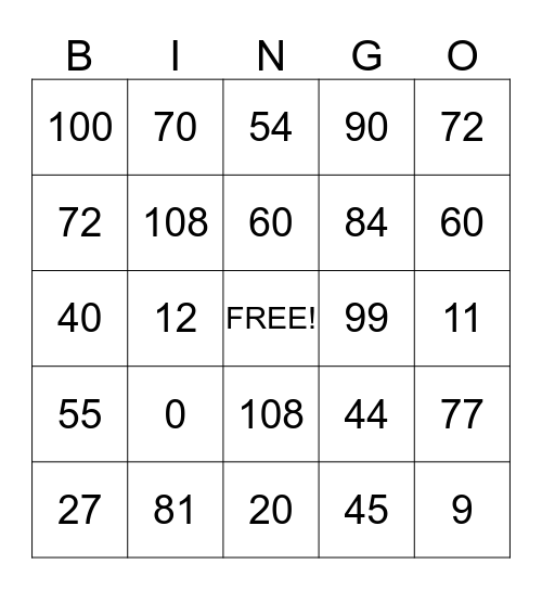 Multiplication Bingo 9's to 12's Bingo Card