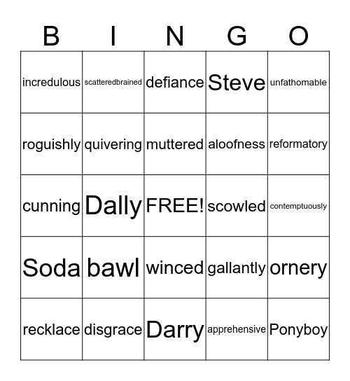 "The Outsider"  Vocabulary Review Bingo Card