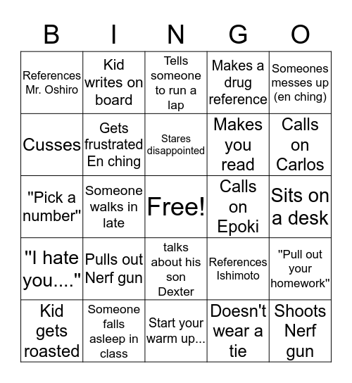 Chen Bingo  Bingo Card