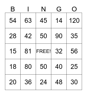 Multiplication Bingo Card