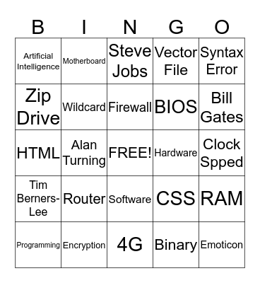 Learn the Lingo Bingo Card