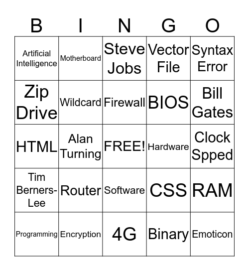 Learn the Lingo Bingo Card
