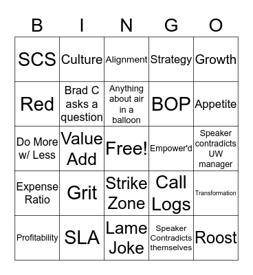 Sales Meetings Bingo Card