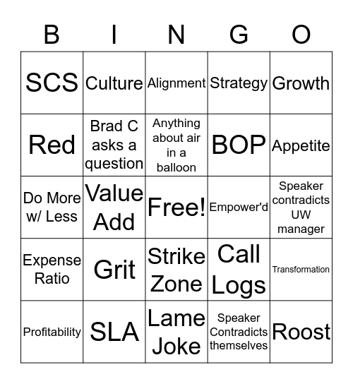Sales Meetings Bingo Card