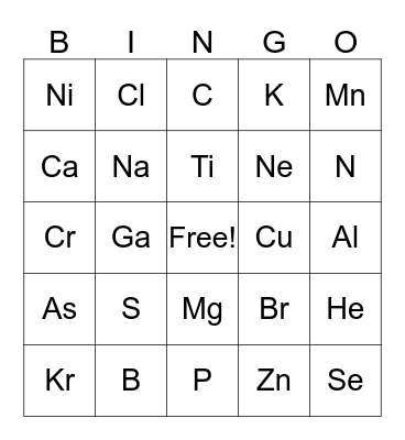 Chemistry Bingo Card