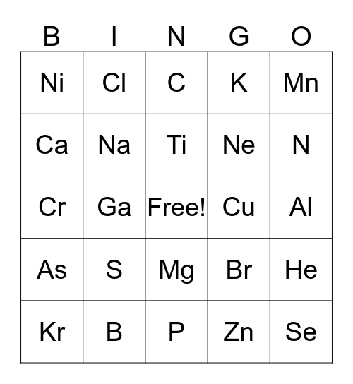 Chemistry Bingo Card