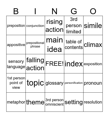 Module Review Bingo Card