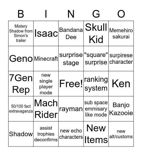 SSBU Last Pre-Release Stream Bingo Card