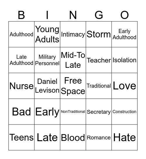 Social Development in Early Adulthood Bingo Card