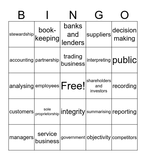 1. Introduction to Accounting Bingo Card