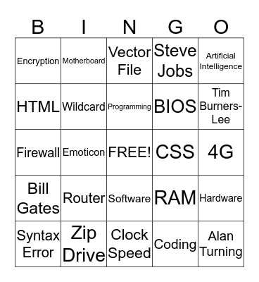 Learn the Lingo Bingo Card