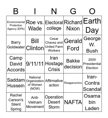 Domain 5 Bingo #2 Bingo Card