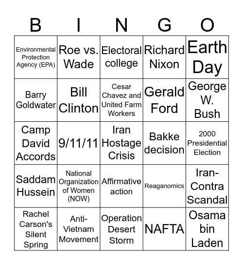 Domain 5 Bingo #2 Bingo Card