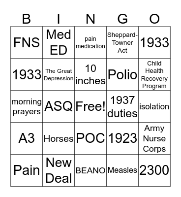 QI/Nursing 1920-1930's Bingo Card