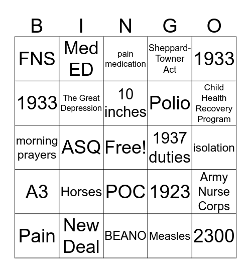 QI/Nursing 1920-1930's Bingo Card