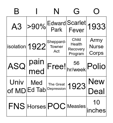 QI/Nursing 1920-1930's Bingo Card