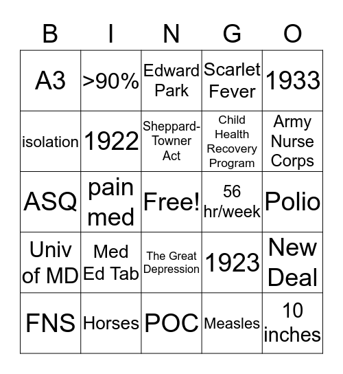 QI/Nursing 1920-1930's Bingo Card