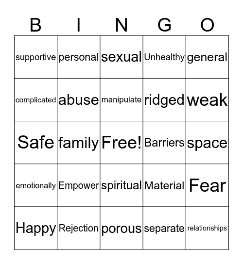 Boundries BINGO Card