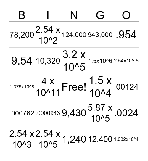 Scientific Notation Bingo Card